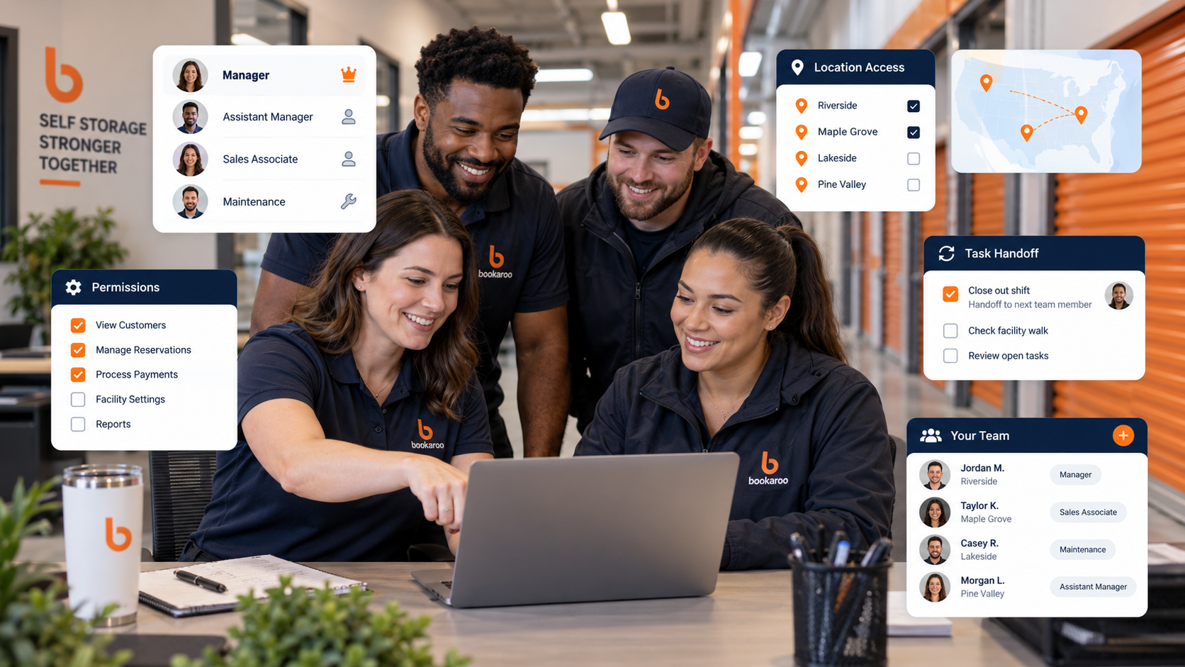 staff management for self-storage